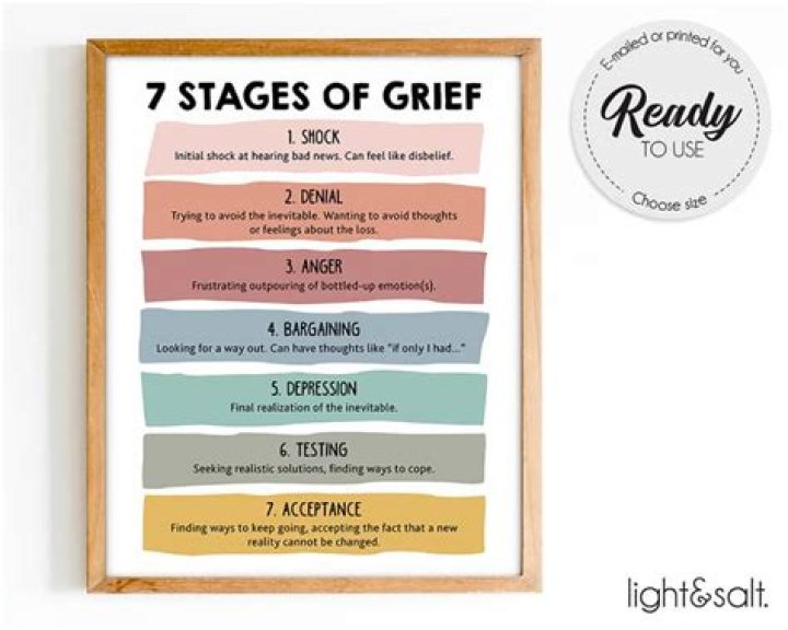 10 Soulful Songs To Navigate The Journey Of Grief