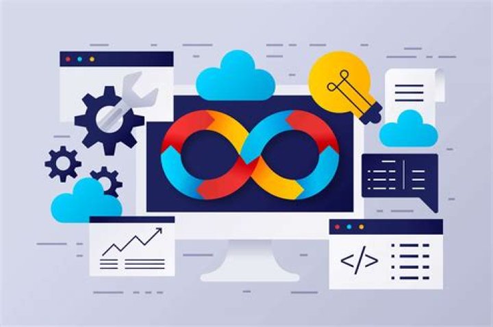 A Comprehensive Guide To Enhancing Your Online Visibility With Ty Harmon