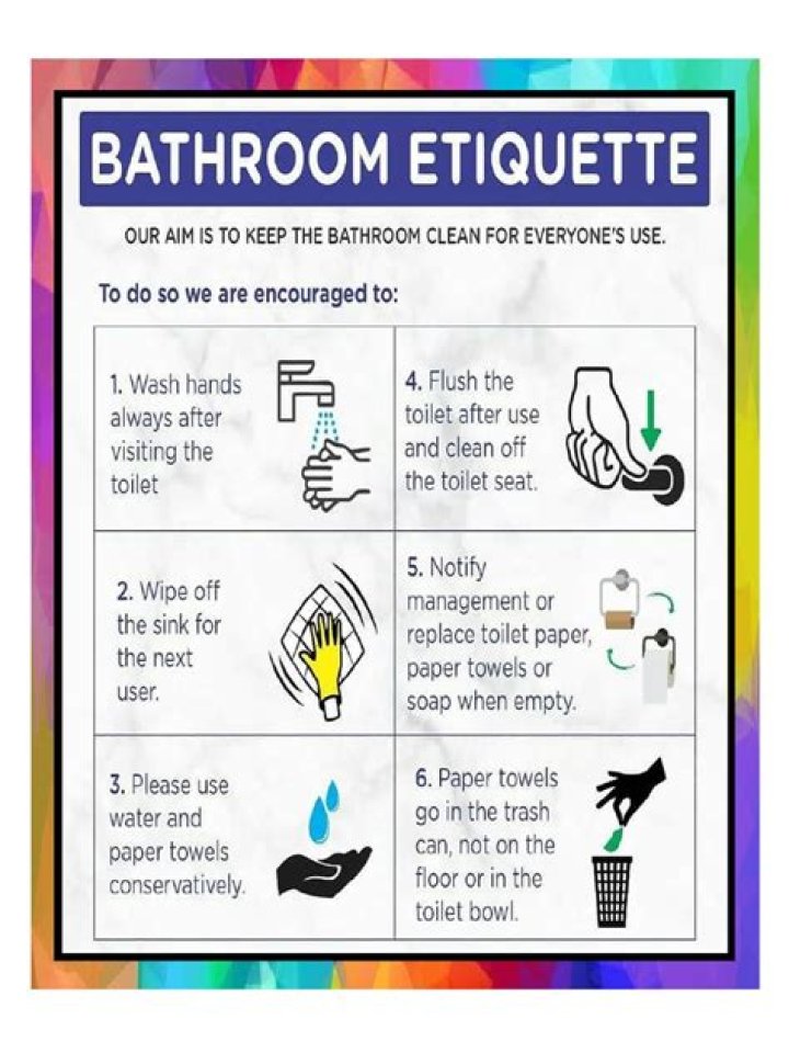 A Comprehensive Guide To Safety And Etiquette