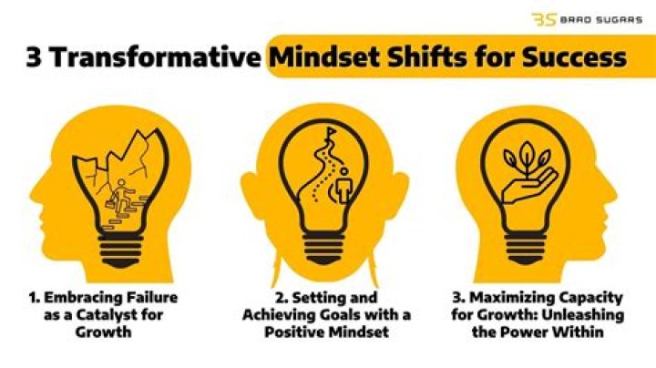 A Deep Dive Into Tactics, Skills, And Mindset