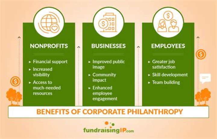A Journey Into Poker, Business, And Philanthropy