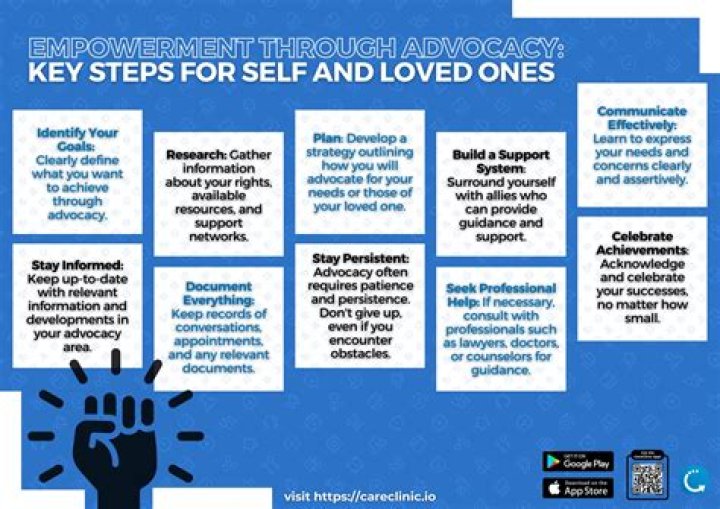 A Journey Of Inspiration, Advocacy, And Empowerment