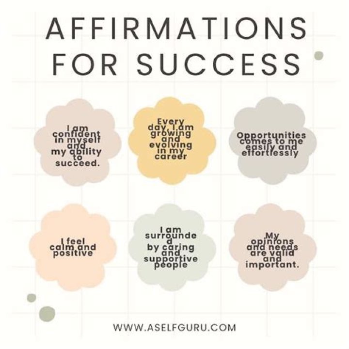 A Journey Of Support And Success