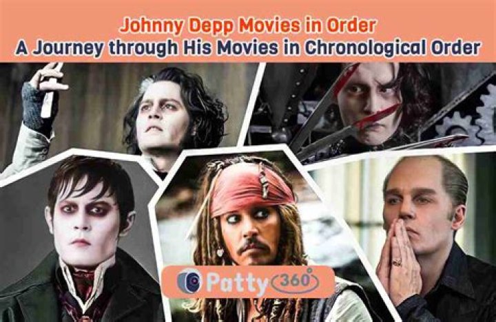 A Journey Through His Films And TV Triumphs