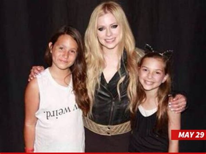 Avril Lavigne Has Kids: A Look Into Her Personal Life