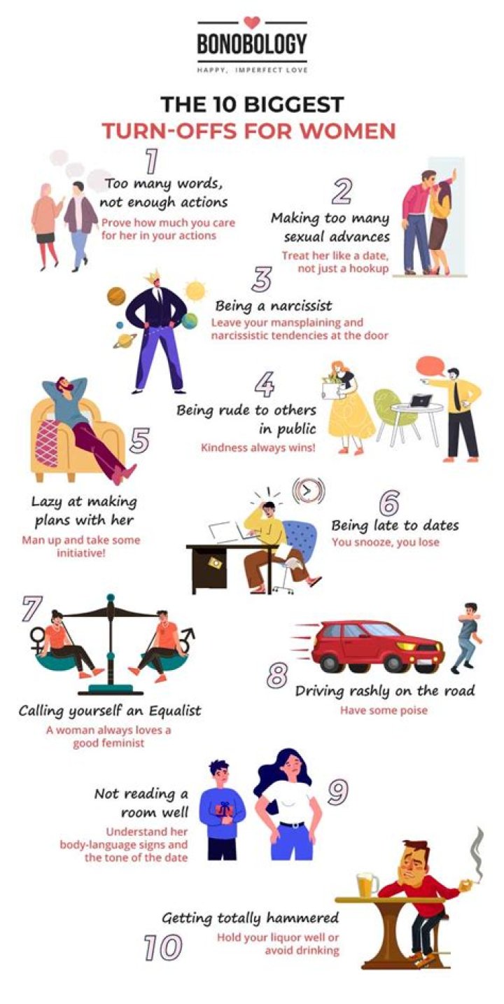 Biggest Red Flags And Turn-Offs For Women: A Comprehensive Guide