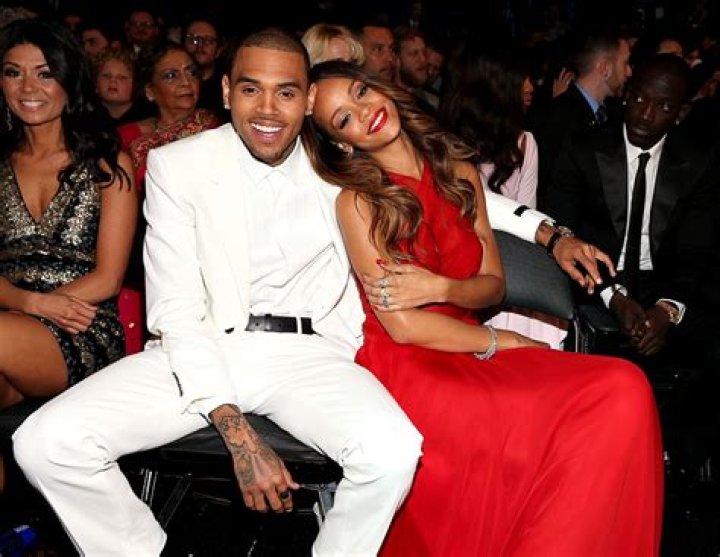 Chris Brown's Dating History Unraveled
