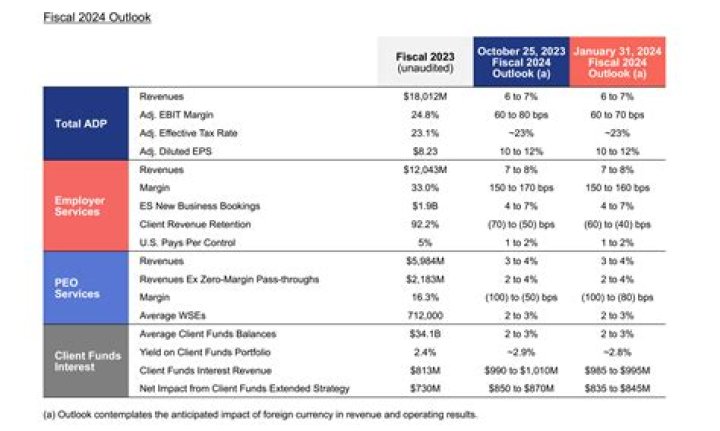 Comprehensive Guide To Druski's Net Worth: A Financial Deep Dive