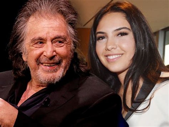 Comprehensive Guide To Noor Alfallah's Net Worth