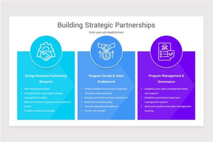 Discover The Ultimate Partnership: Unveiling Carlo Marks' Strategic Alliances