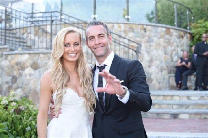 Does Jay Harrington Have A Wife? Unveiling His Marital Status