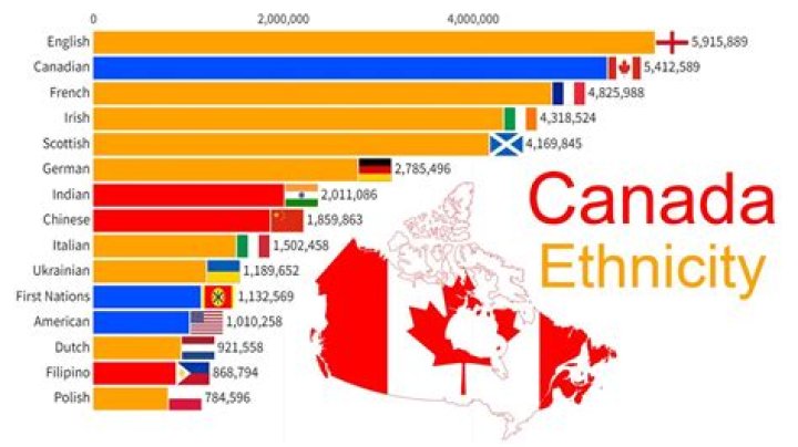Ethnic Origin Of Ayazhan Dalabayeva Explored