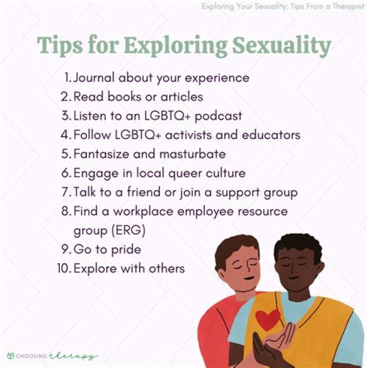 Exploring Sexuality, Identity, And Impact