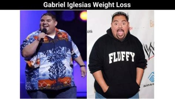 Gabriel Iglesias Loses Weight: Transformation Journey And Health Secrets