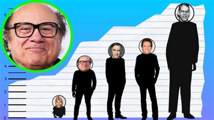 How tall is Danny Devito? Danny Devito Height, Age, Weight and Much