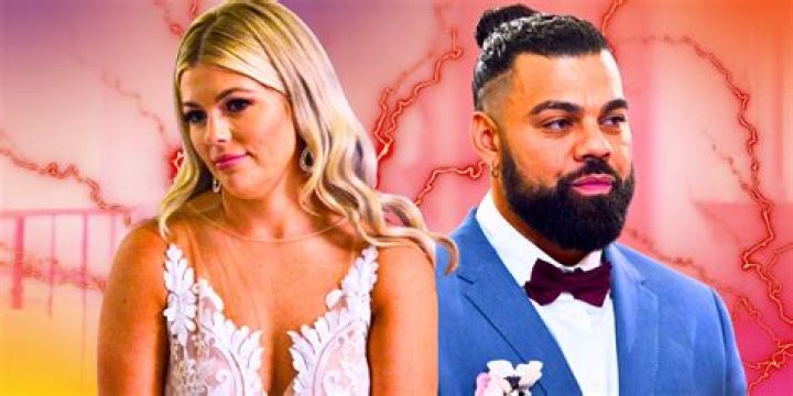 Is Max Amini Married? Find Out The Truth