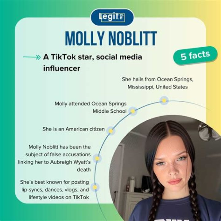 Is Molly Noblitt Under Arrest? Recent Developments