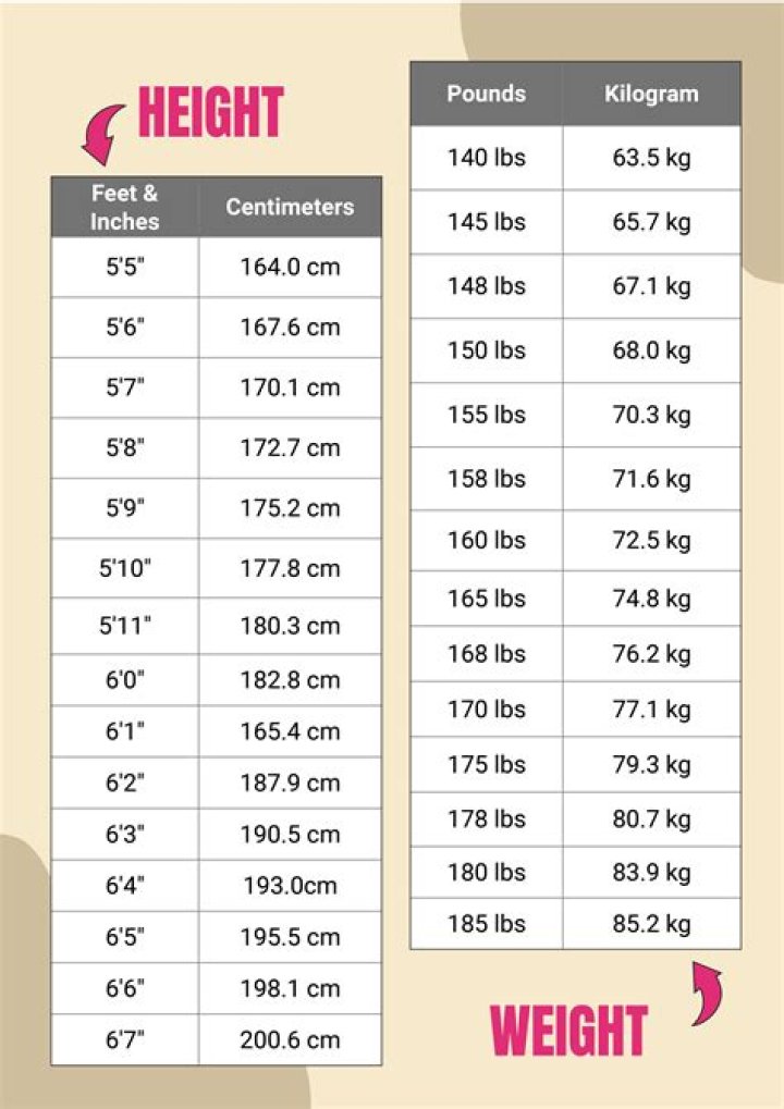 J. Cole's Height And Weight: Stats And Measurements