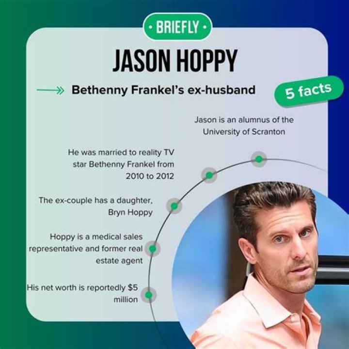 Jason Hoppy: Former Spouse Of Bethenny Frankel