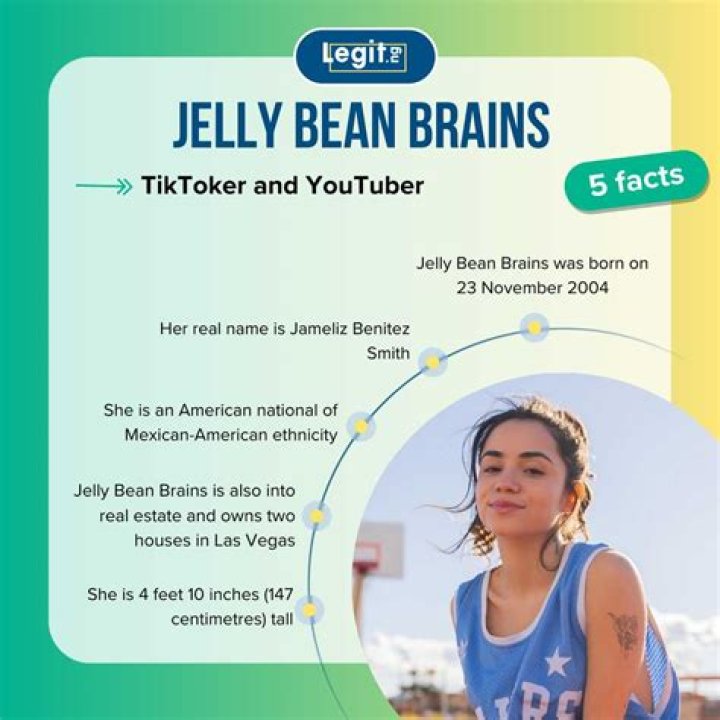 Jellybeanbrains Onlyfans Leaked: Scandal Rocks The Internet