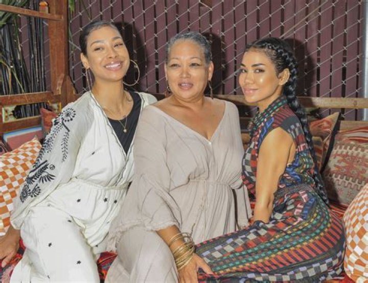 Jhene Aiko's Parents: A Journey Of Love And Sacrifice