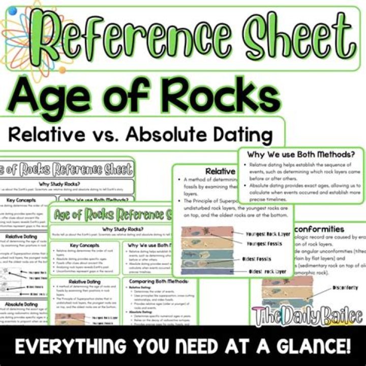 Learn The Exact Age Of Colby: All You Need To Know