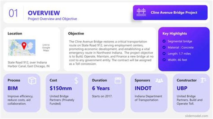 Lina Esco's Current Projects And Career Updates