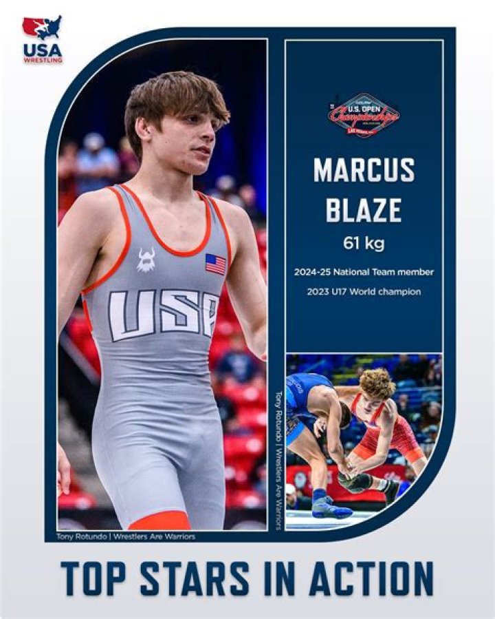 Marcus Blaze's College Commitment: Breaking News And Exclusive Insights