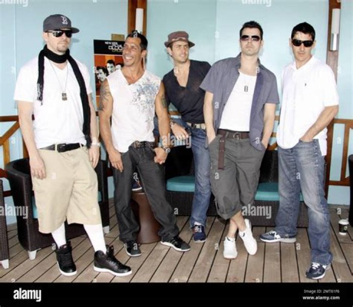 Marky Mark And The New Kids On The Block: A Nostalgic Journey