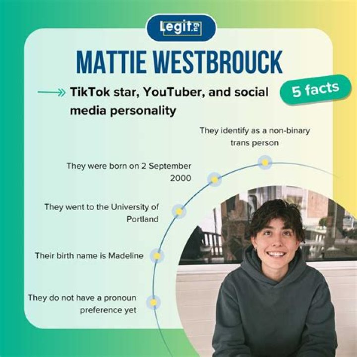 Mattie Westbrouck's Personal Life Revealed