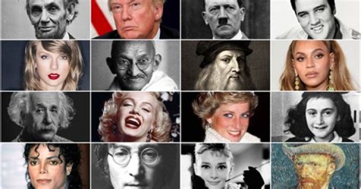 Meet Renowned Personalities: Famous People Of Chile