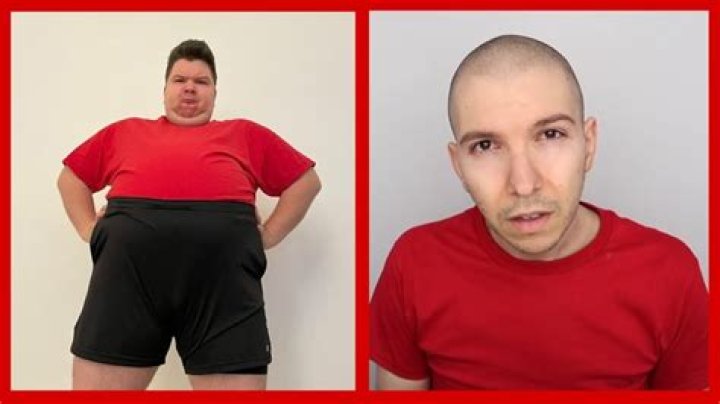 Nikocado's Extreme Weight Gain Journey: A Shocking Transformation