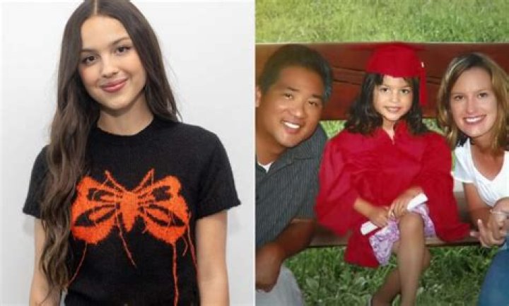 Olivia Rodrigo's Parents And Their Role In Her Rise