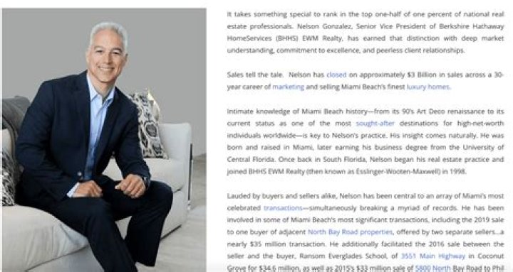 Renowned Expert In Real Estate And Entrepreneurship