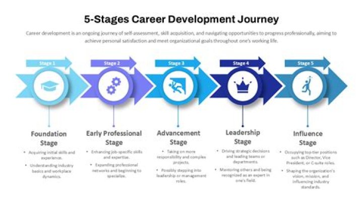 RMCS Boot Camp's Mike: Age And Career Journey