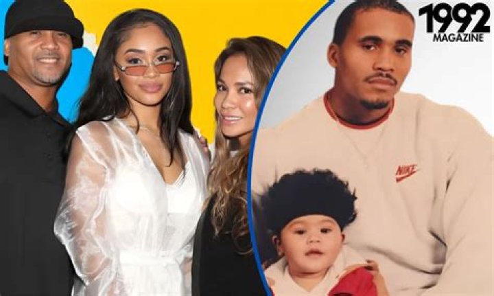 Saweetie's Parents: Exploring Their Relationship Status
