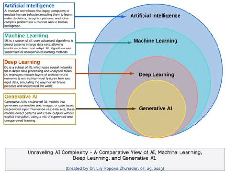 Taryn Manning's Sons Of Anarchy Performance: Unraveling Complexity And Redemption