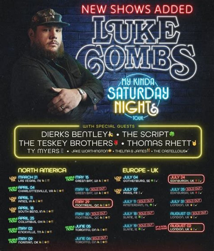 The Fate Of Luke Combs' Father Revealed