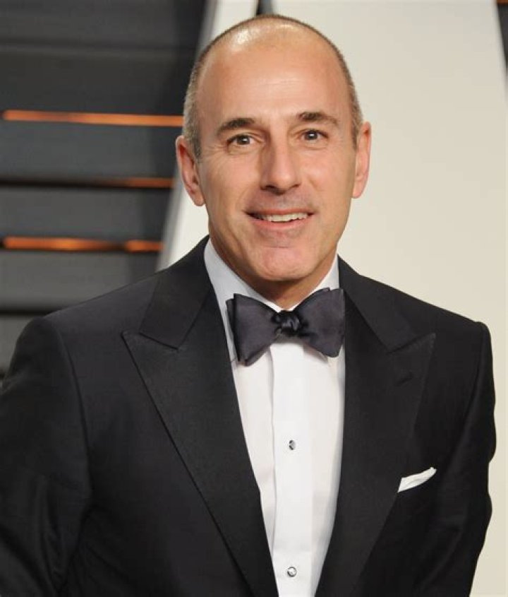 The Matt Lauer Scandal: Uncovering The Truth