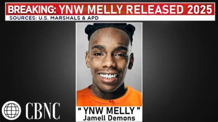 The True Identity Of Melly: Uncovering His Real Name