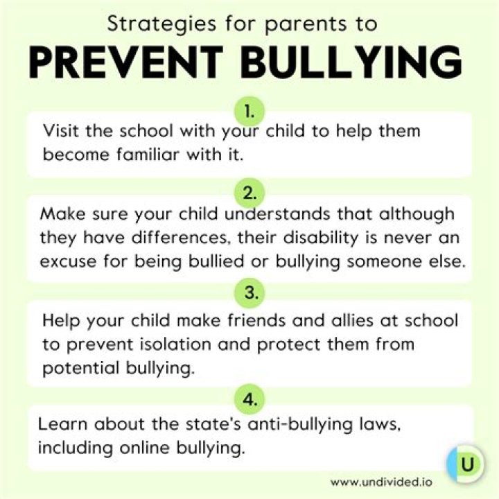 The Ultimate Guide To Bullying Prevention For Aubreigh