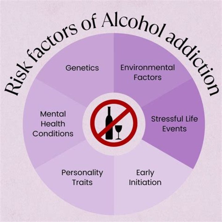 The Untold Truth About Her Struggles With Alcoholism