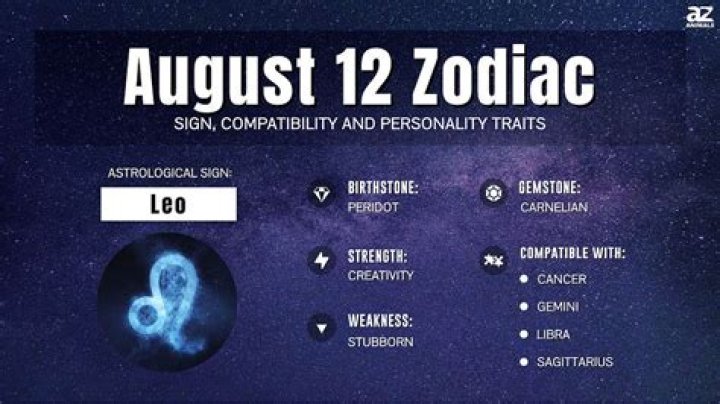 The Zodiac Sign Of Santiago: Unlocking The Secrets Of His Celestial Connection