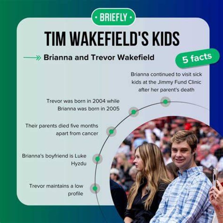 Trevor Wakefield Disability Is Tim Wakefield Son Autistic?