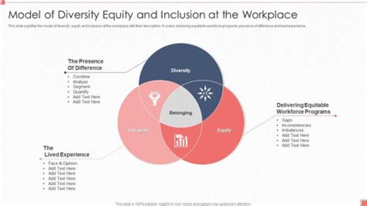 Uncover The World Of Valery Kaufman: A Model Of Diversity And Empowerment