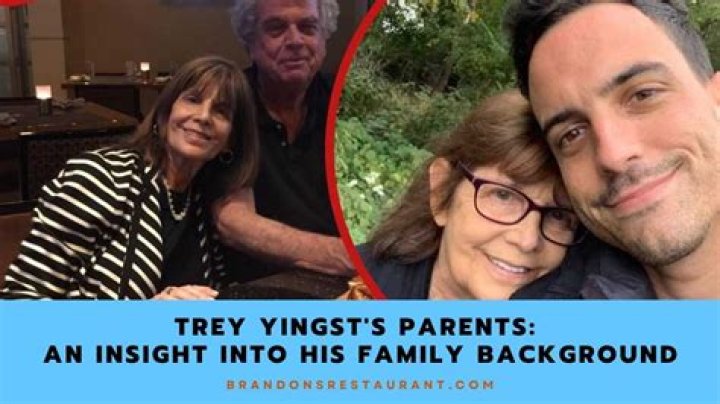 Uncover Trey Yingst's Marriage: Exclusive Details And Heartfelt Insights