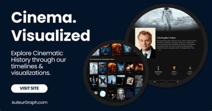 Uncovering The Heart Of A Hollywood Icon