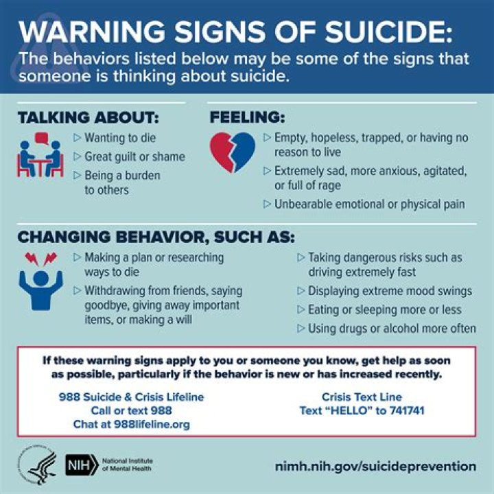 Understanding The Tragic Case Of Wyatt's Suicide: Warning Signs And Prevention