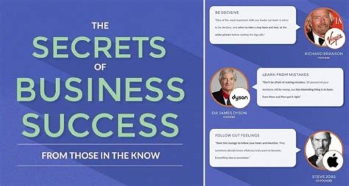 Unlock The Secrets Of Business Success With Kerry-Ann Marley