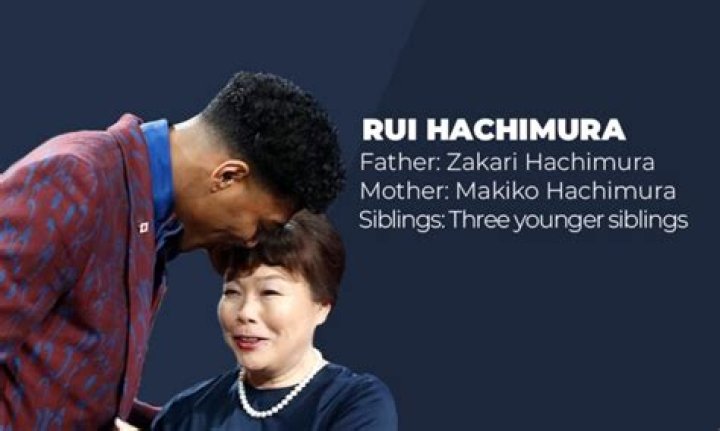 Unraveling The Impact Of Rui Hachimura's Parents